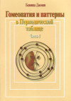 Гомеопатия и паттерны в Периодической таблице, ч. 1