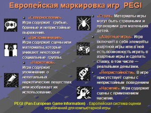 Европейская маркировка игр PEGI