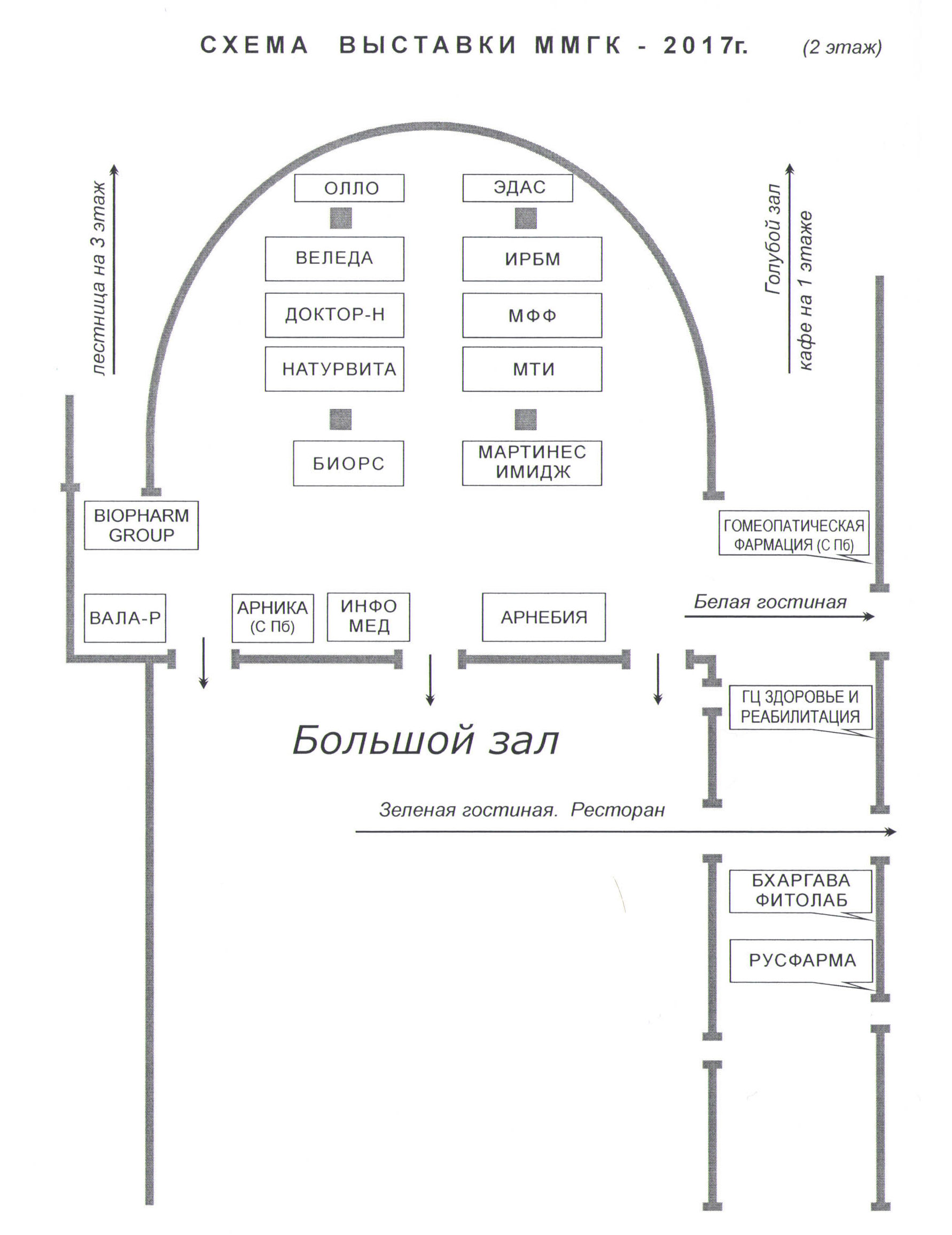 Схема выставки ММГК 2017 2 этаж